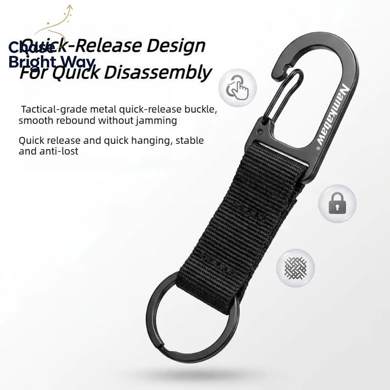 Kleiner tragbarer Karabinerhak – Edc Carry Clip Bewertung und Preis